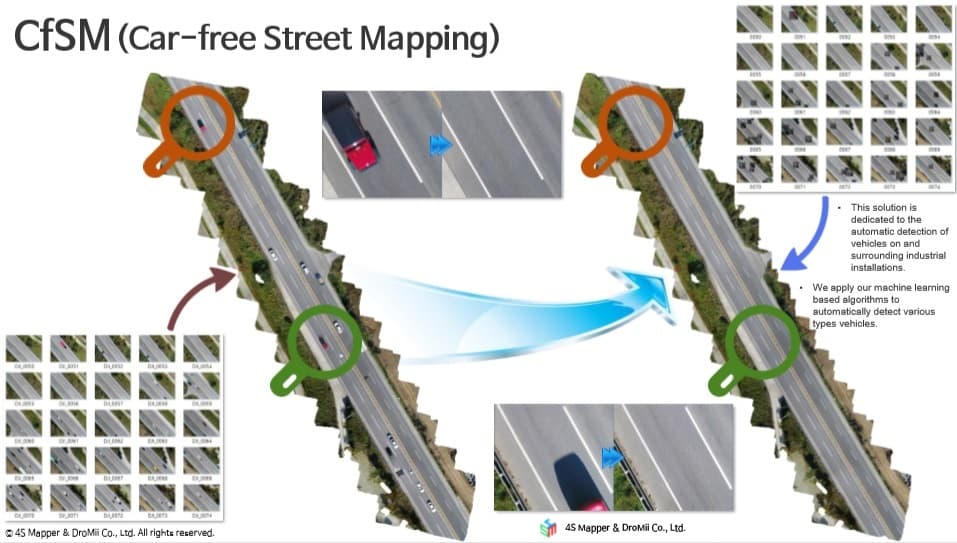 CAR-free STREET MAPPING