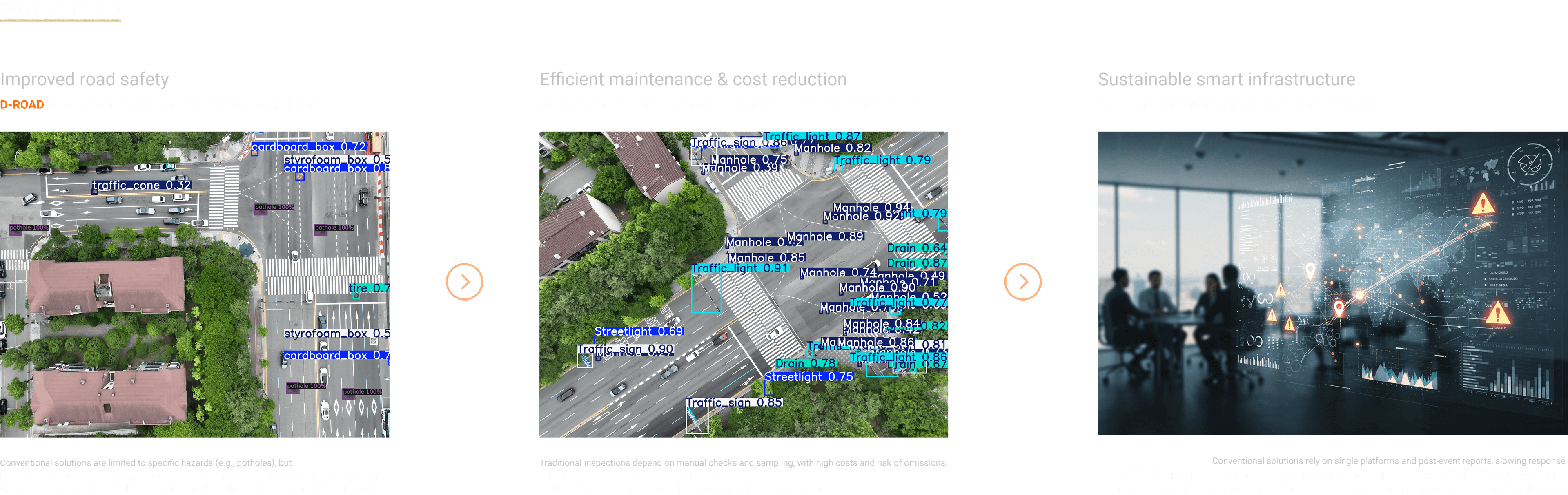 D-ROAD section 6 banner