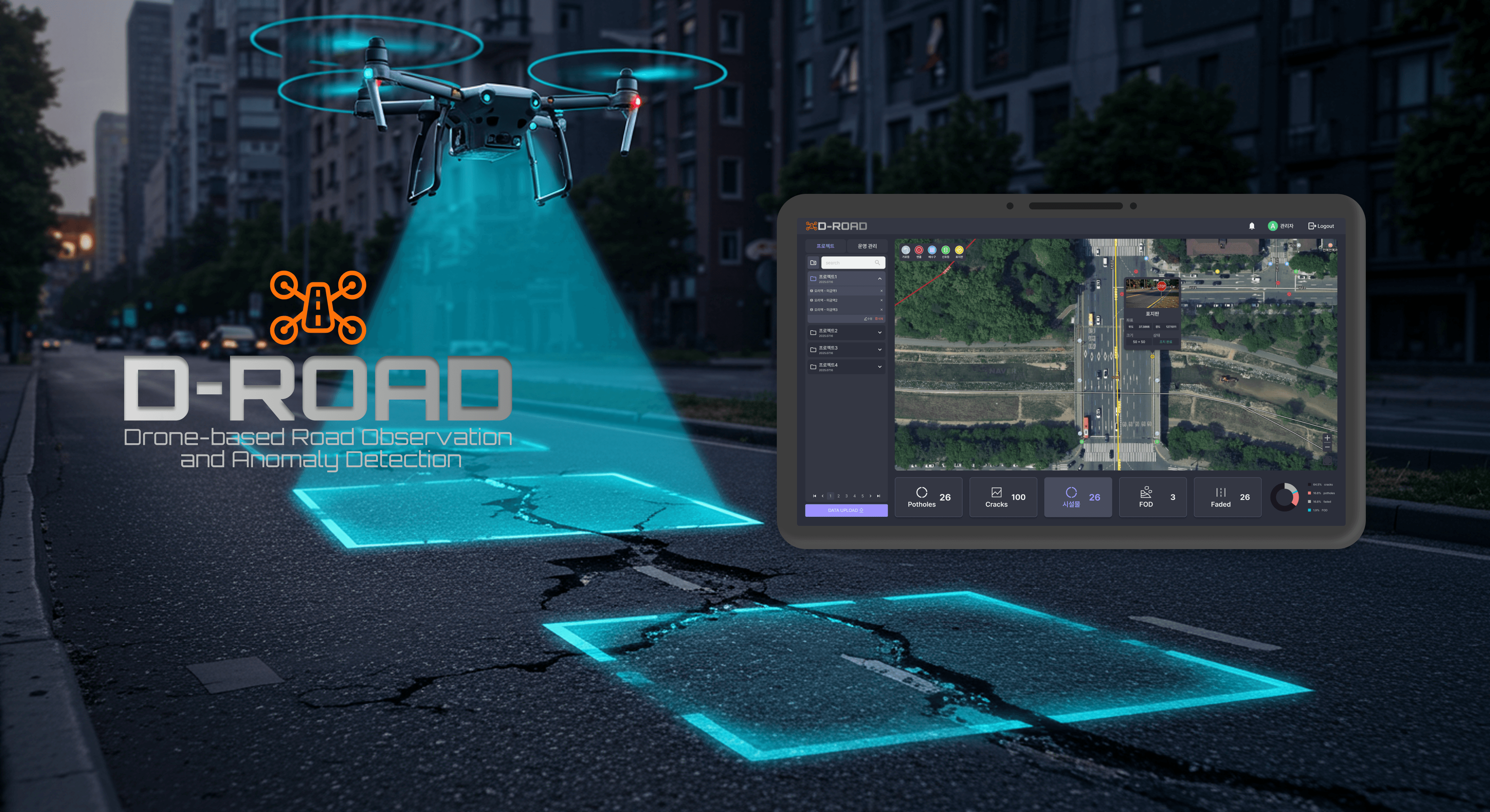D-ROAD banner