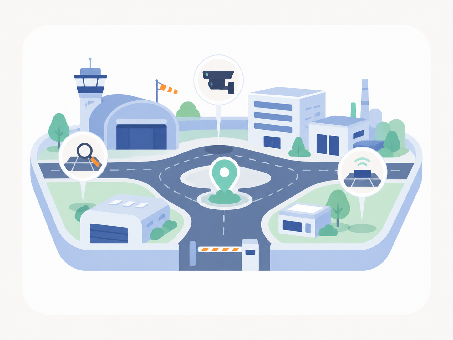 Airport, industrial, and campus operations