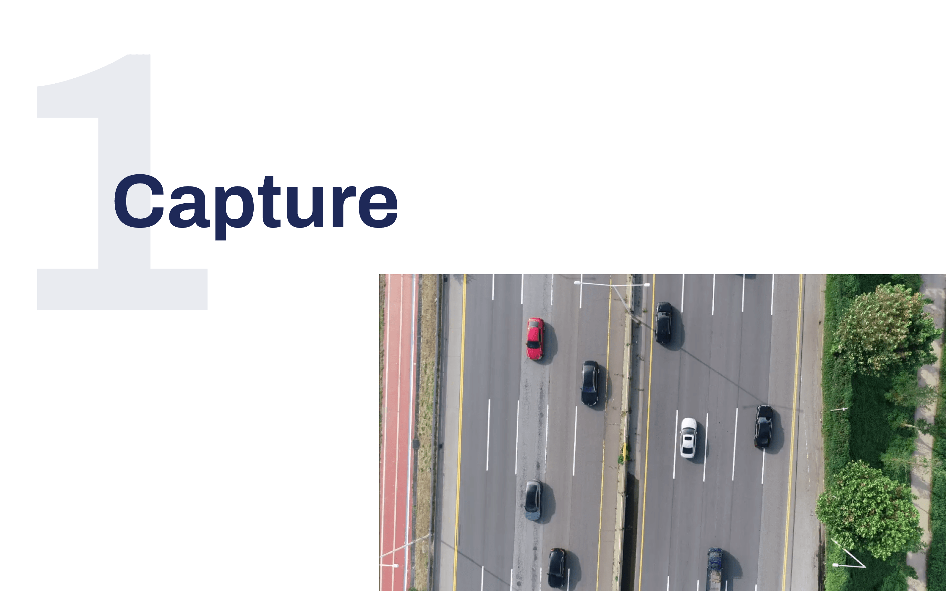 CfSM capture workflow