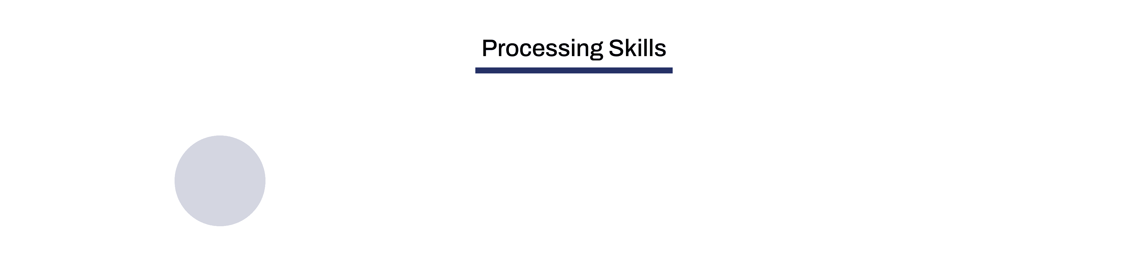 3D modeling samples intro